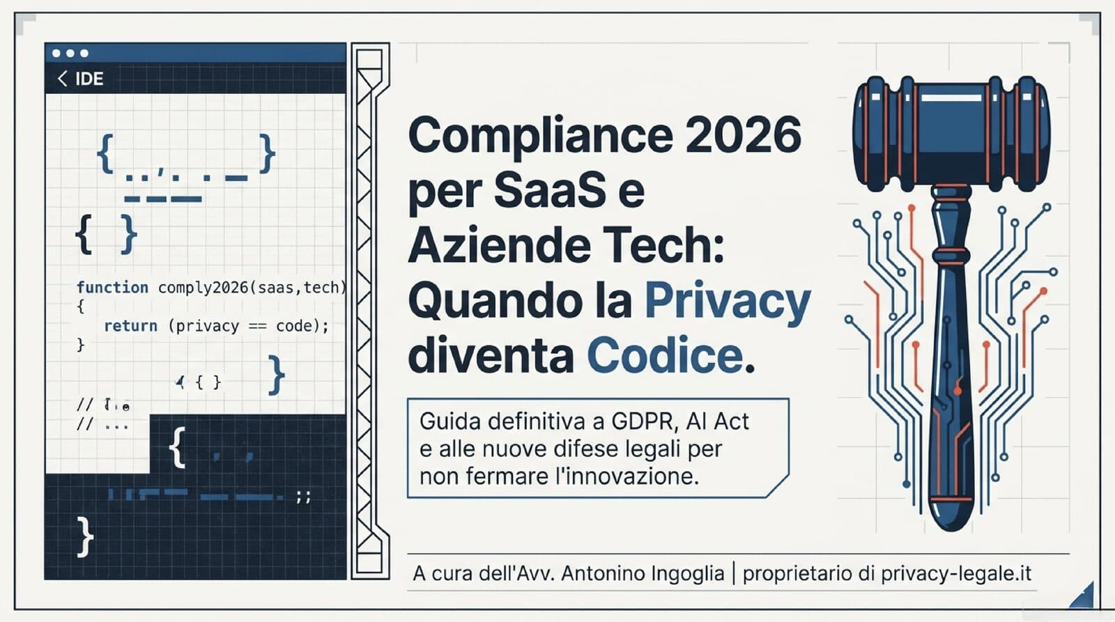 Compliance GDPR e AI Act 2026 per startup SaaS e software house italiane — icona IDE e martelletto legale